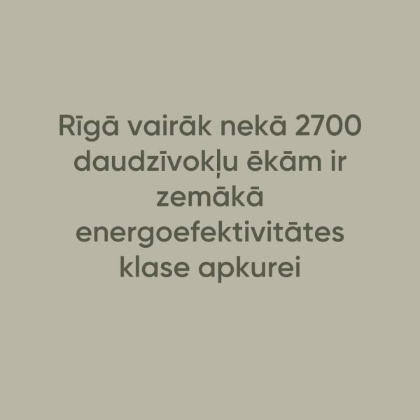 Rīgā vairāk nekā 2700 daudzīvokļu ēkām ir zemākā  energoefektivitātes klase apkurei