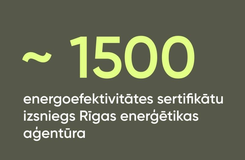 Rīgas enerģētikas aģentūra izsniedz ap 1500 ēku energosertifikātus, pamatojoties uz siltumpiegādātāja izmērītajiem datiem